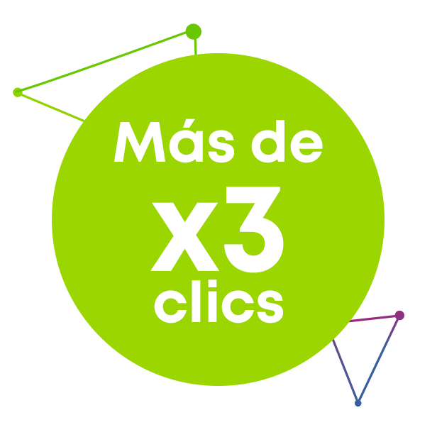 Más de 3x clics en los productos que están en la primera página del catálogo