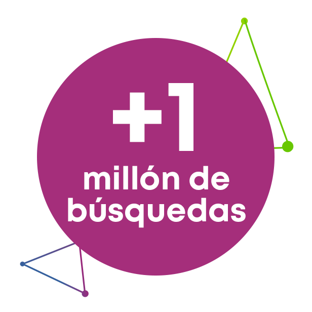 Más de un millón de búsquedas semanales se realizan en falabella.com