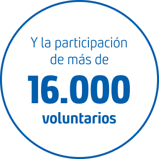 16.000 voluntarios