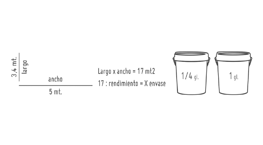 usos_de_calcular_la_cantidad-web.png
