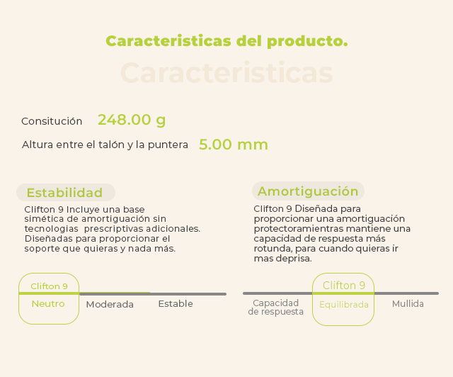 Caracteristicas del producto